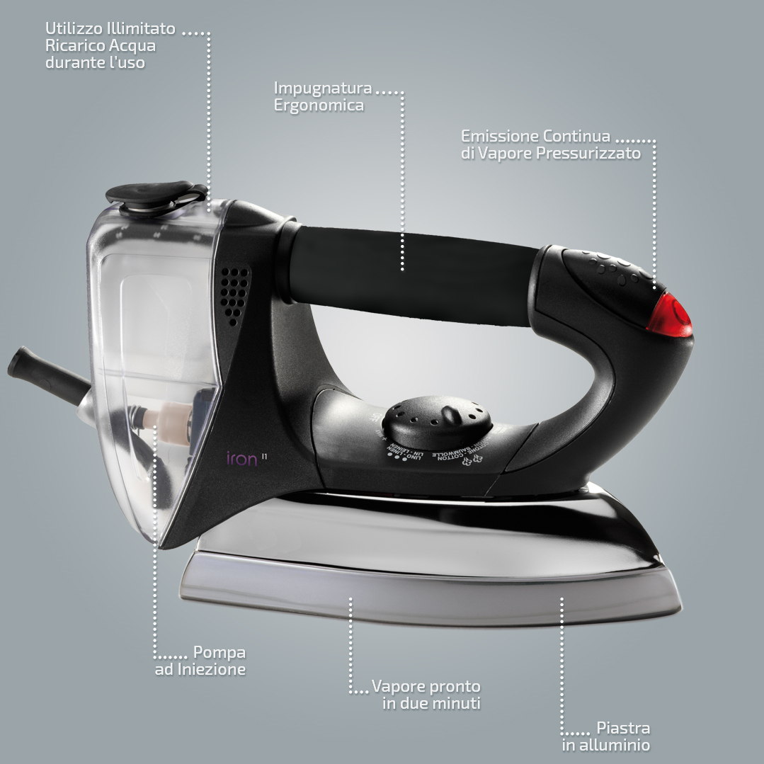 iron i1 - immagine 3